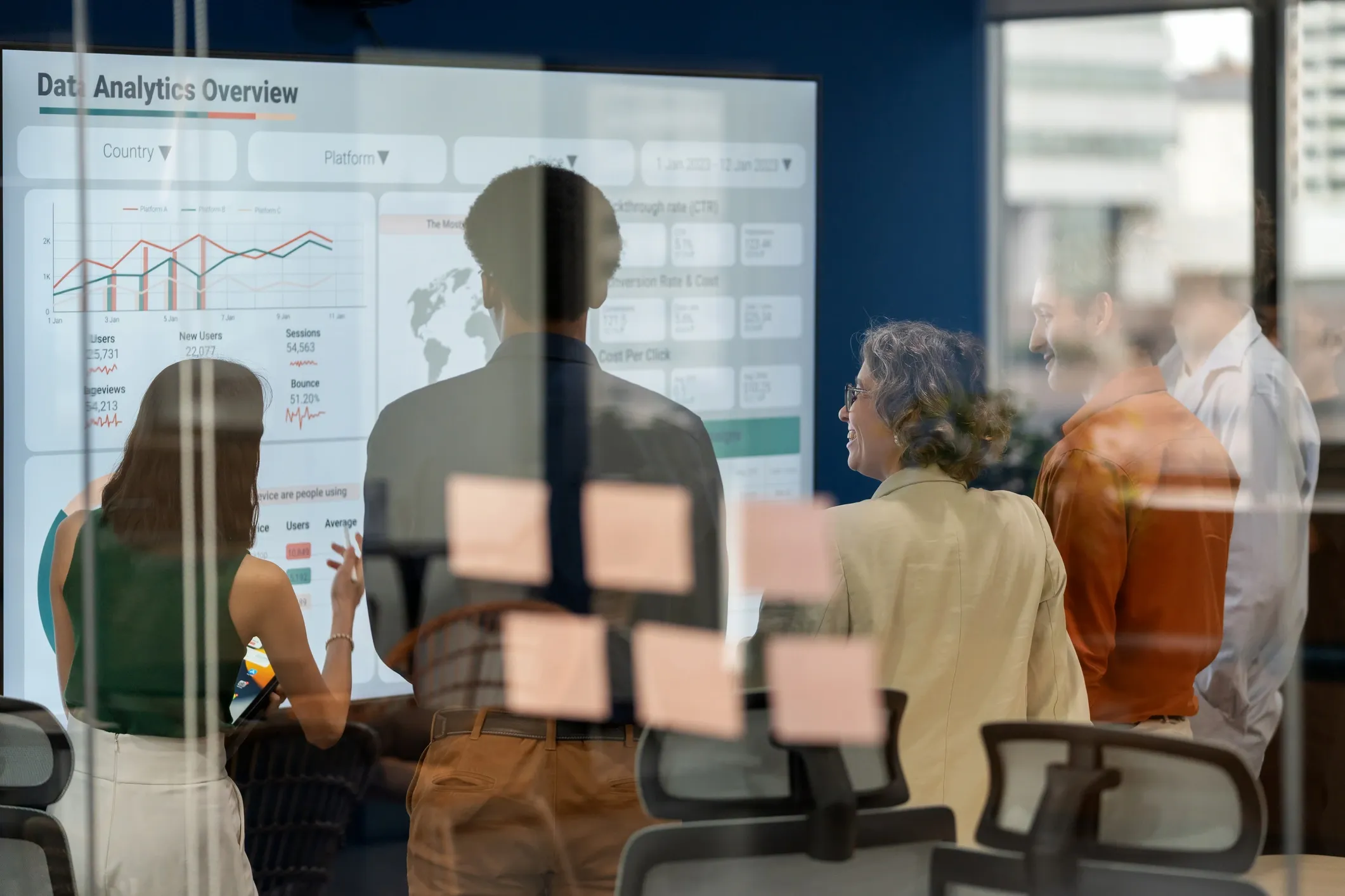 Enterprise strategic sprint session